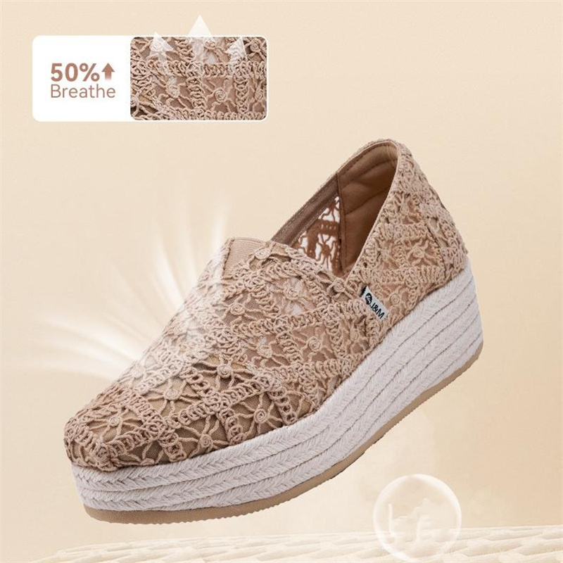 2026 J&M Women Wedges Fashion  - Espadrille Wedge Shoes recension och pris