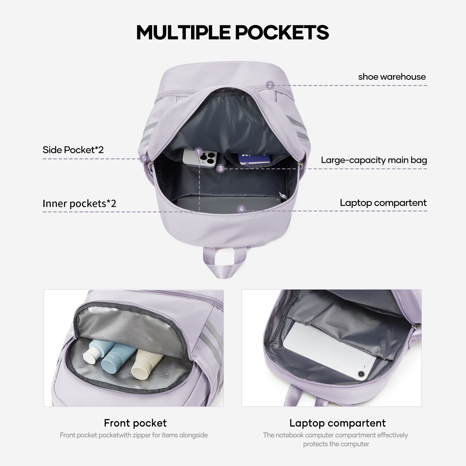 Women Beach Bag, Sports and Fi - Women'S Shoes To Men'S recension och pris